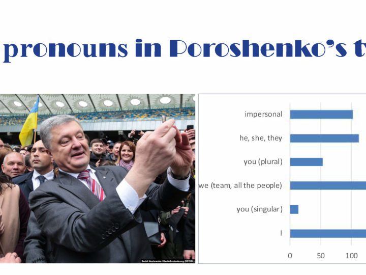 Communicating defeat? Poroshenko’s Twitter before and after the second tour of the Ukrainian presidential election