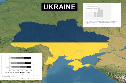 Identities and attitudes toward Ukrainian ethnopolitics: A population survey